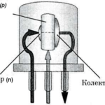 Елементна база комп’ютерів (розвиток)