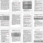 Фінансове планування на підприємстві (на матеріалах ПАТ «Меганом»)