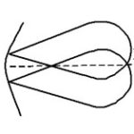 Формування рівносигнального напрямку в АХС РЛС та в ЛХС РЛС