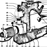Металографічний мікроскоп: конструкція, робота, налаштування
