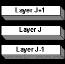 Паттерн Layers