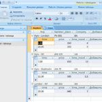 Побудова концептуальної та логічної моделі бази даних і її нормалізація