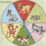 Дидактичні ігри на визначення емоцій (в ДНЗ)