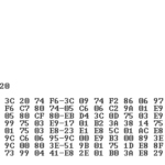 Складання програм розгалужених алгоритмів мовою асемблер