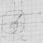 Сутність пеленгації і загальна структура слідкуючого координатора