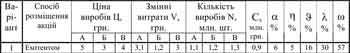 СТВОРЕННЯ-АКЦІОНЕРНОГО-ТОВАРИСТВА